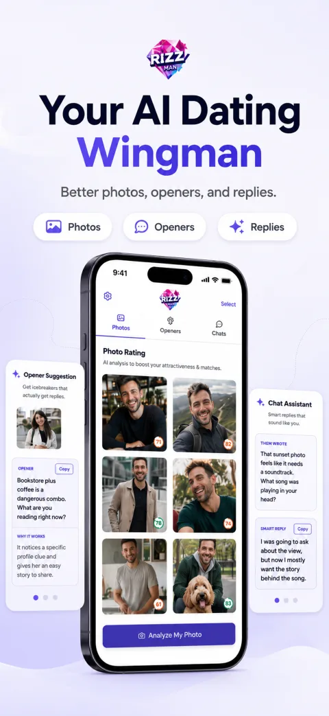 Rizzman app preview showing the AI dating assistant overview