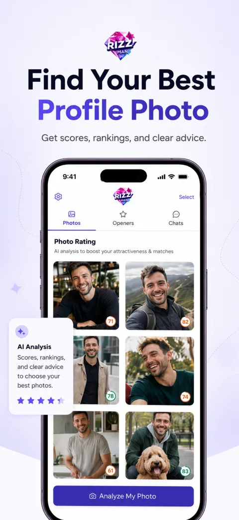 Rizzman app preview showing dating profile photo scoring