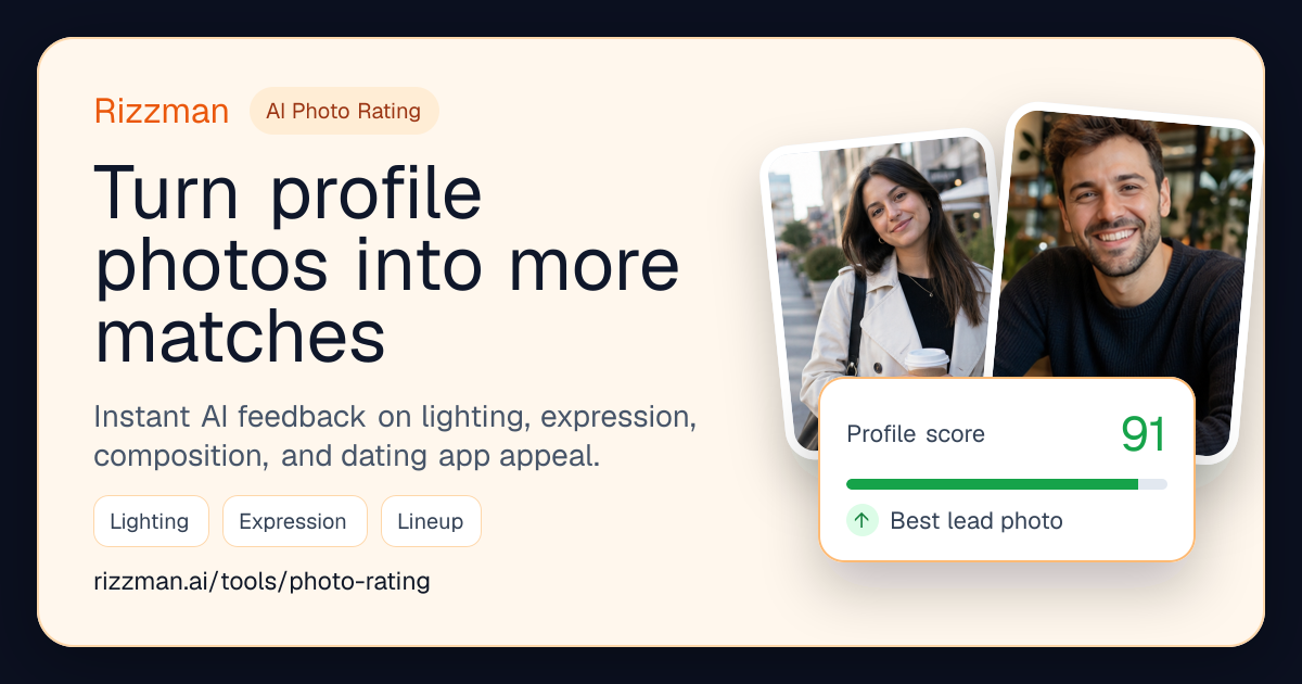 Free AI Photo Rater - Get Rated Instantly | Rizzman